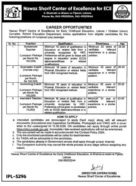 Official Nawaz Sharif Centre of Excellence ECE Job Advertisement September 2026